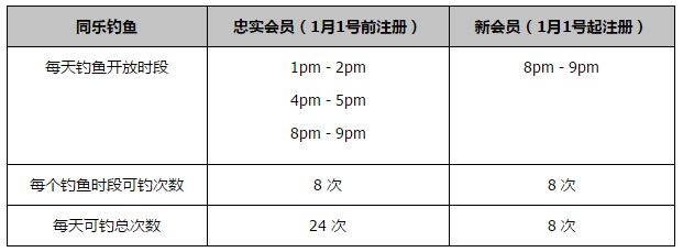 此外，在本场比赛中，索博斯洛伊攻防两端均发挥出色，堪称球队“大腿”。